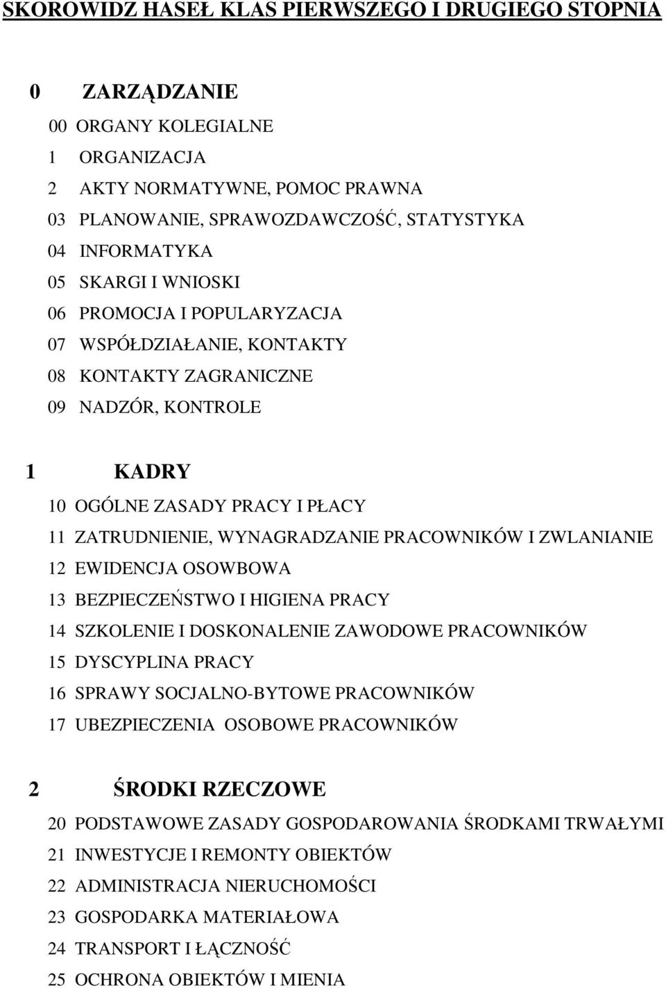 ZWLANIANIE 12 EWIDENCJA OSOWBOWA 13 BEZPIECZEŃSTWO I HIGIENA PRACY 14 SZKOLENIE I DOSKONALENIE ZAWODOWE PRACOWNIKÓW 15 DYSCYPLINA PRACY 16 SPRAWY SOCJALNO-BYTOWE PRACOWNIKÓW 17 UBEZPIECZENIA OSOBOWE