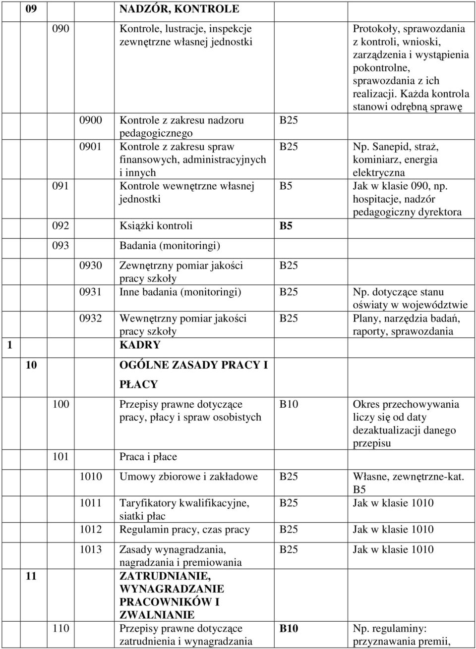 realizacji. KaŜda kontrola stanowi odrębną sprawę Np. Sanepid, straŝ, kominiarz, energia elektryczna Jak w klasie 090, np.
