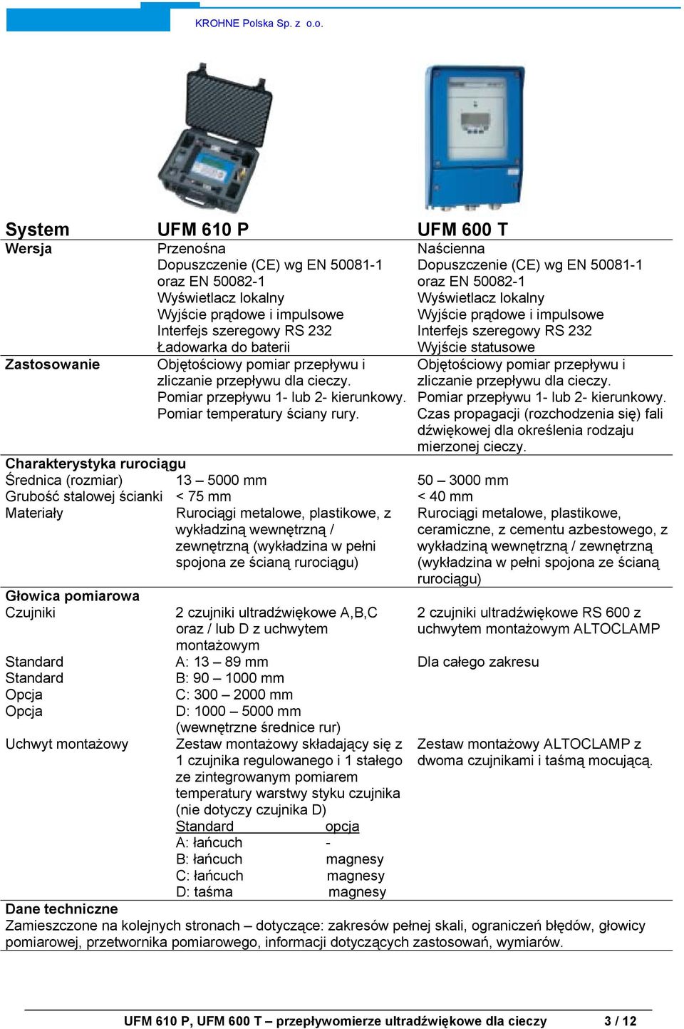 Charakterystyka rurociągu Średnica (rozmiar) 13 5000 mm 50 3000 mm Grubość stalowej ścianki < 75 mm < 40 mm Materiały Rurociągi metalowe, plastikowe, z wykładziną wewnętrzną / zewnętrzną (wykładzina