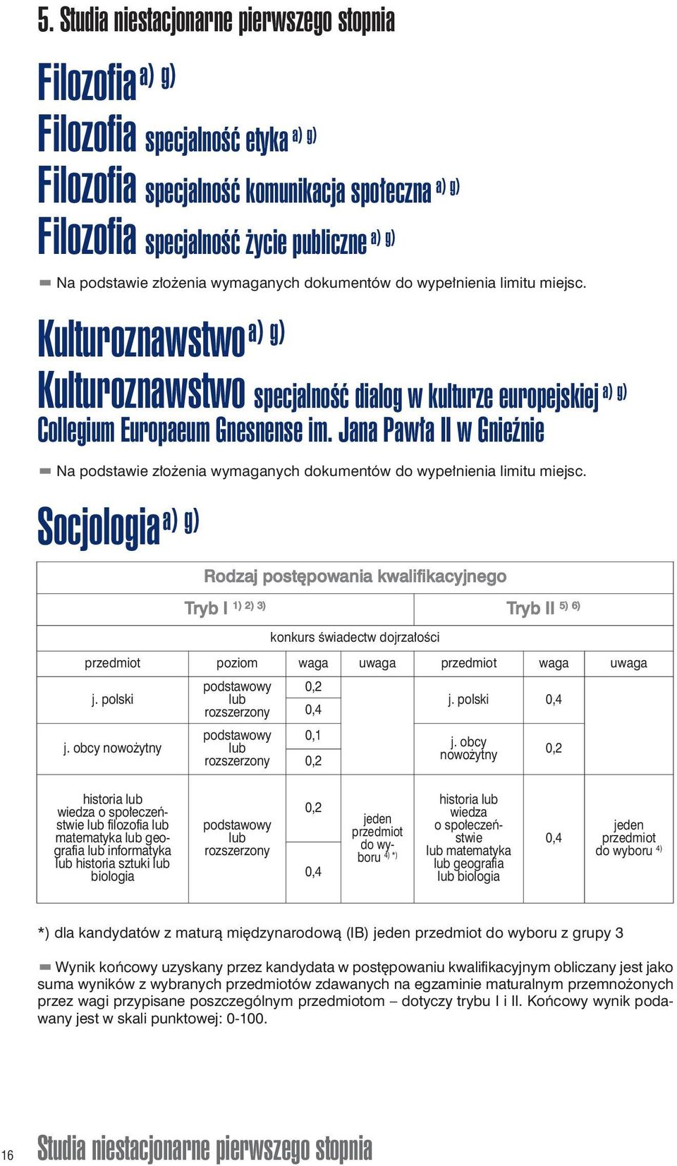 Jana Pawła II w Gnieźnie Na podstawie złożenia wymaganych dokumentów do wypełnienia limitu miejsc.