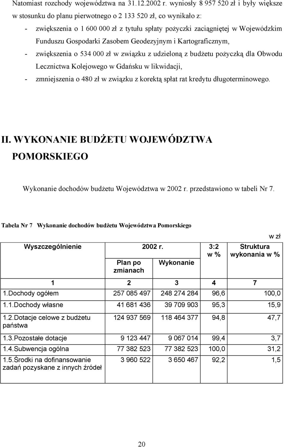 Gospodarki Zasobem Geodezyjnym i Kartograficznym, - zwiększenia o 534 000 zł w związku z udzieloną z budżetu pożyczką dla Obwodu Lecznictwa Kolejowego w Gdańsku w likwidacji, - zmniejszenia o 480 zł