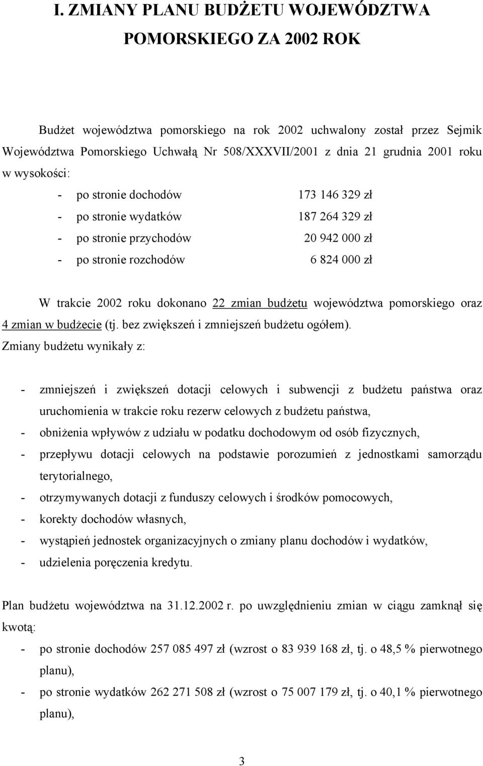 dokonano 22 zmian budżetu województwa pomorskiego oraz 4 zmian w budżecie (tj. bez zwiększeń i zmniejszeń budżetu ogółem).