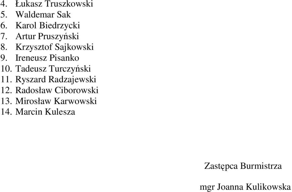 Tadeusz Turczyński 11. Ryszard Radzajewski 12.