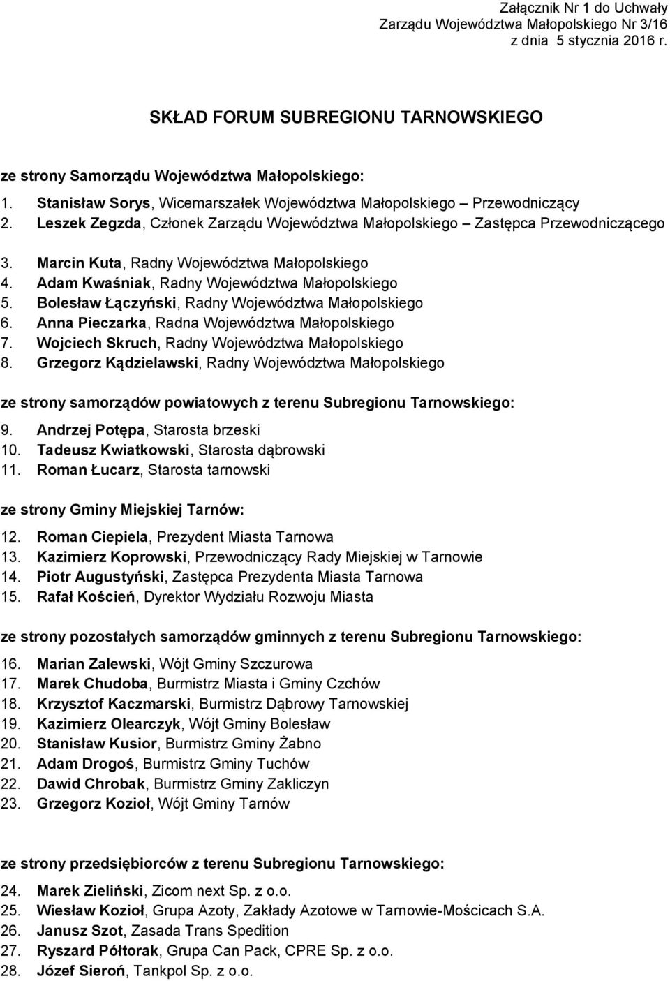 Marcin Kuta, Radny Województwa Małopolskiego 4. Adam Kwaśniak, Radny Województwa Małopolskiego 5. Bolesław Łączyński, Radny Województwa Małopolskiego 6.