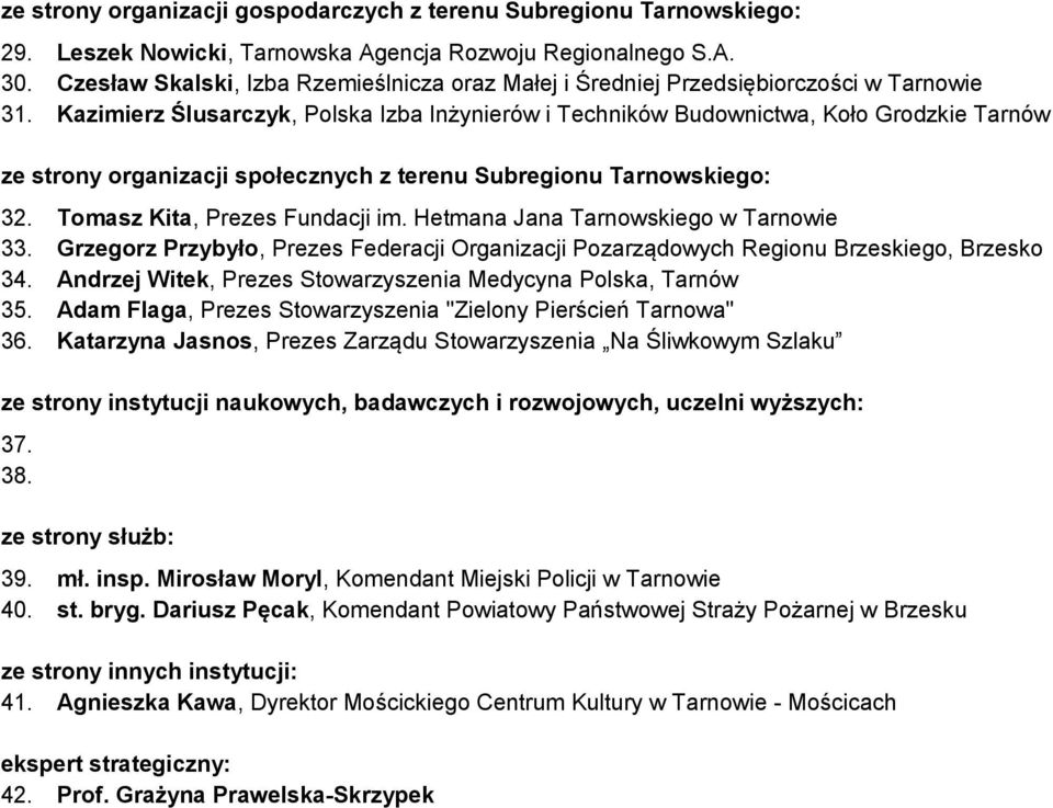 Kazimierz Ślusarczyk, Polska Izba Inżynierów i Techników Budownictwa, Koło Grodzkie Tarnów ze strony organizacji społecznych z terenu Subregionu Tarnowskiego: 32. Tomasz Kita, Prezes Fundacji im.