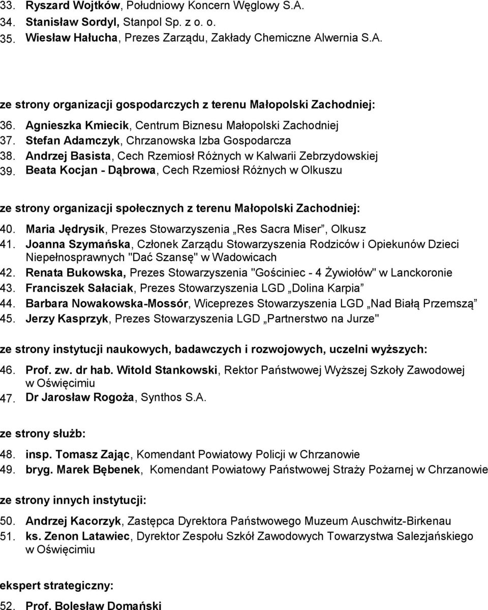 Beata Kocjan - Dąbrowa, Cech Rzemiosł Różnych w Olkuszu ze strony organizacji społecznych z terenu Małopolski Zachodniej: 40. Maria Jędrysik, Prezes Stowarzyszenia Res Sacra Miser, Olkusz 41.