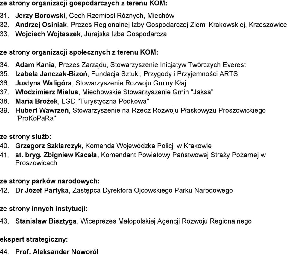 Izabela Janczak-Bizoń, Fundacja Sztuki, Przygody i Przyjemności ARTS 36. Justyna Waligóra, Stowarzyszenie Rozwoju Gminy Kłaj 37. Włodzimierz Mielus, Miechowskie Stowarzyszenie Gmin "Jaksa" 38.
