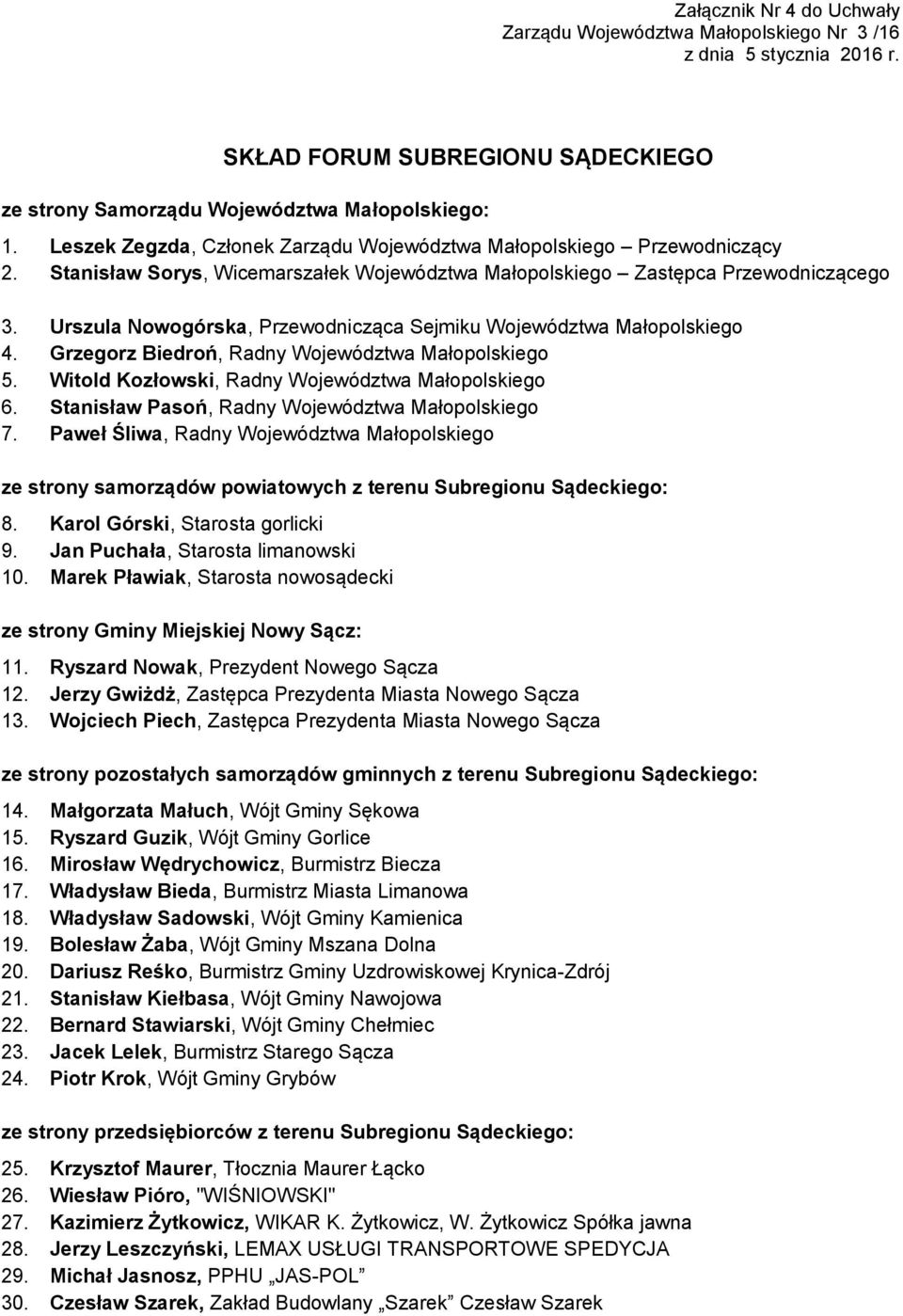 Urszula Nowogórska, Przewodnicząca Sejmiku Województwa Małopolskiego 4. Grzegorz Biedroń, Radny Województwa Małopolskiego 5. Witold Kozłowski, Radny Województwa Małopolskiego 6.
