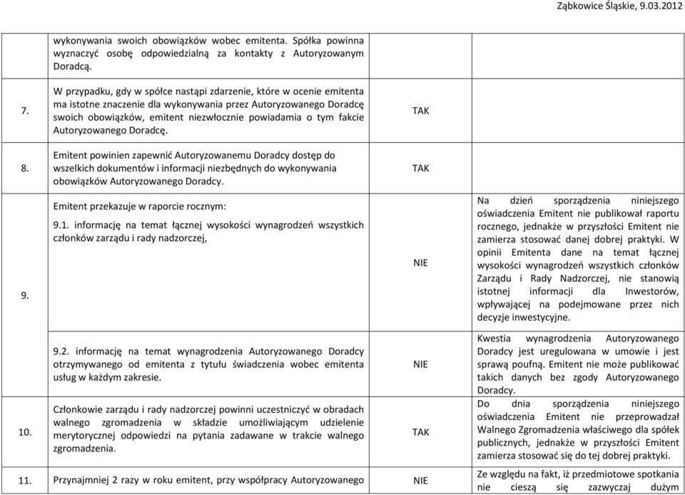 Autoryzowanego Doradcę. 8. Emitent powinien zapewnić Autoryzowanemu Doradcy dostęp do wszelkich dokumentów i informacji niezbędnych do wykonywania obowiązków Autoryzowanego Doradcy. 9.