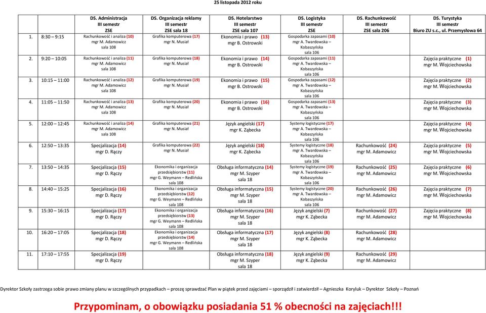 16:20 17:05 Specjalizacja (18) 11.