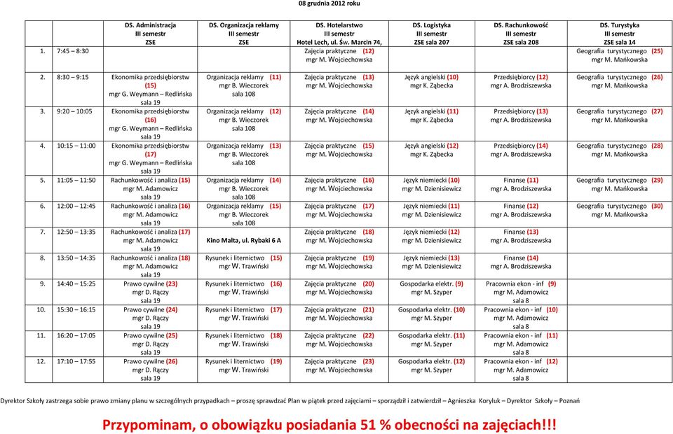 12:50 13:35 Rachunkowość i analiza (17) 8. 13:50 14:35 Rachunkowość i analiza (18) 9. 14:40 15:25 Prawo cywilne (23) 10. 15:30 16:15 Prawo cywilne (24) 11. 16:20 17:05 Prawo cywilne (25) 12.