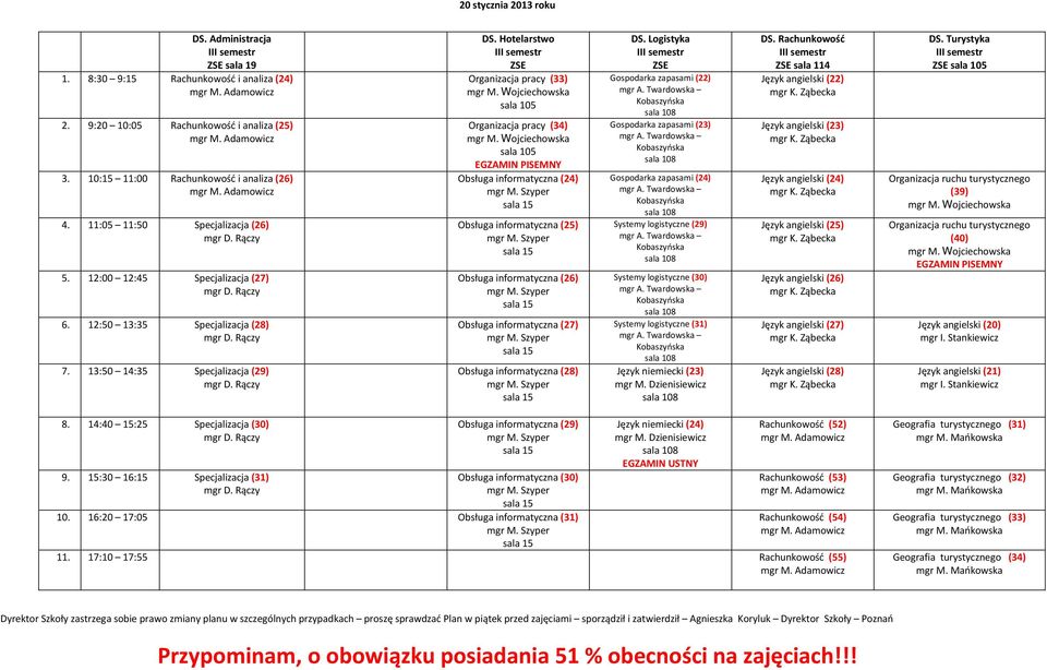 13:50 14:35 Specjalizacja (29) Organizacja pracy (33) sala 105 Organizacja pracy (34) sala 105 Obsługa informatyczna (24) Obsługa informatyczna (25) Obsługa informatyczna (26) Obsługa informatyczna