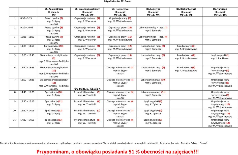 15:30 16:15 Specjalizacja (11) 10. 16:20 17:05 Specjalizacja (12) 11.