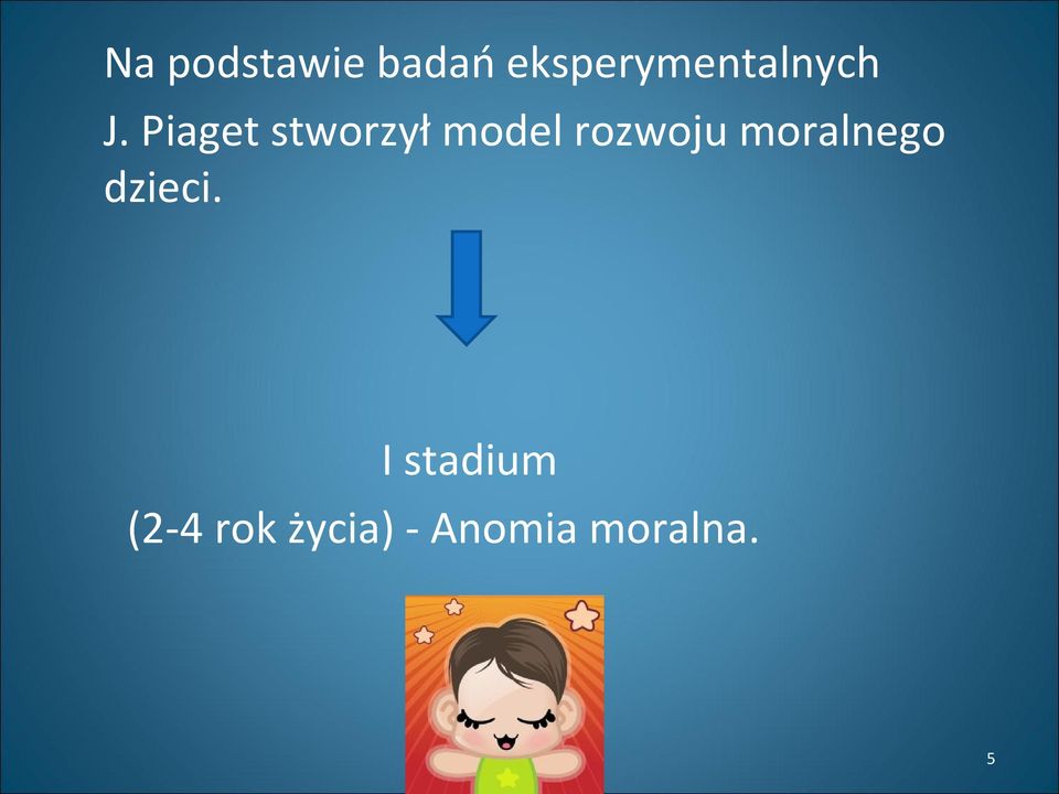 Piaget stworzył model rozwoju