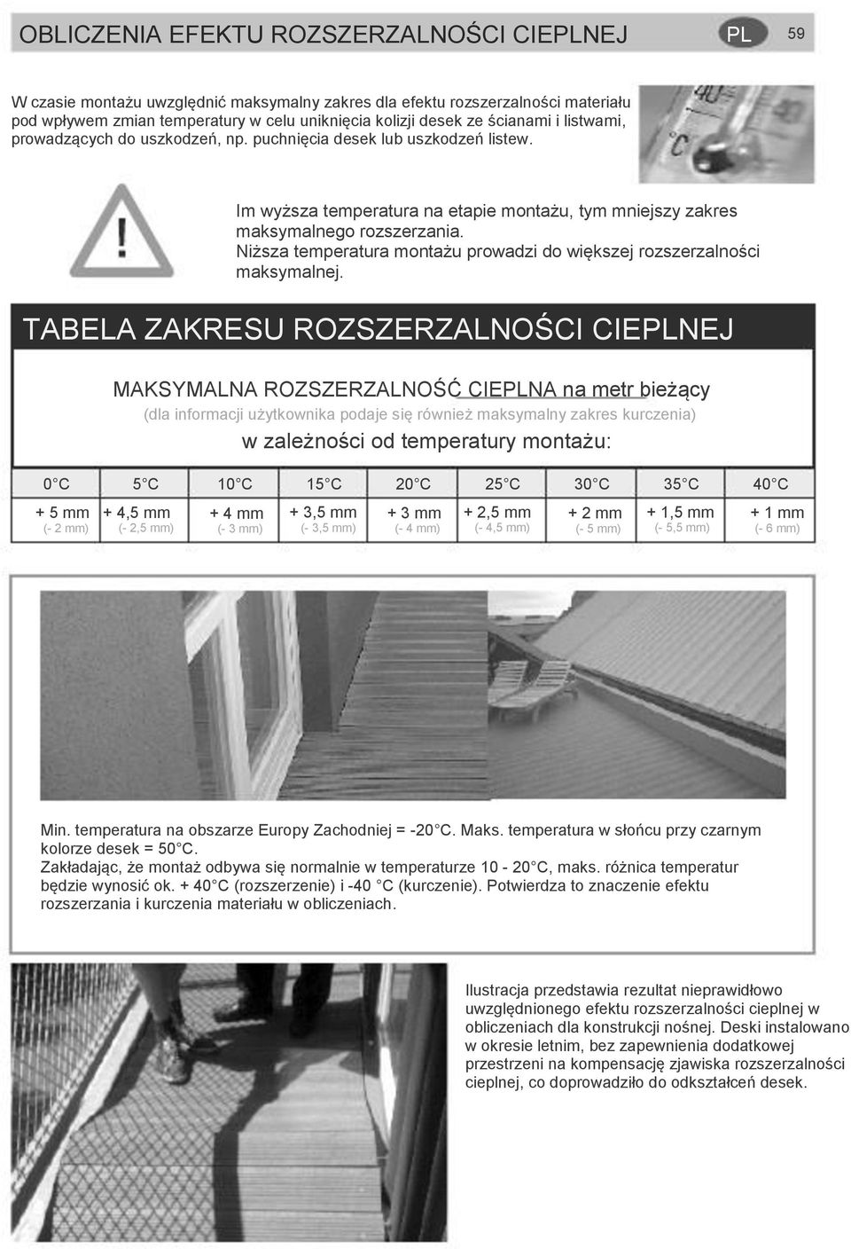 Niższa temperatura montażu prowadzi do większej rozszerzalności maksymalnej.