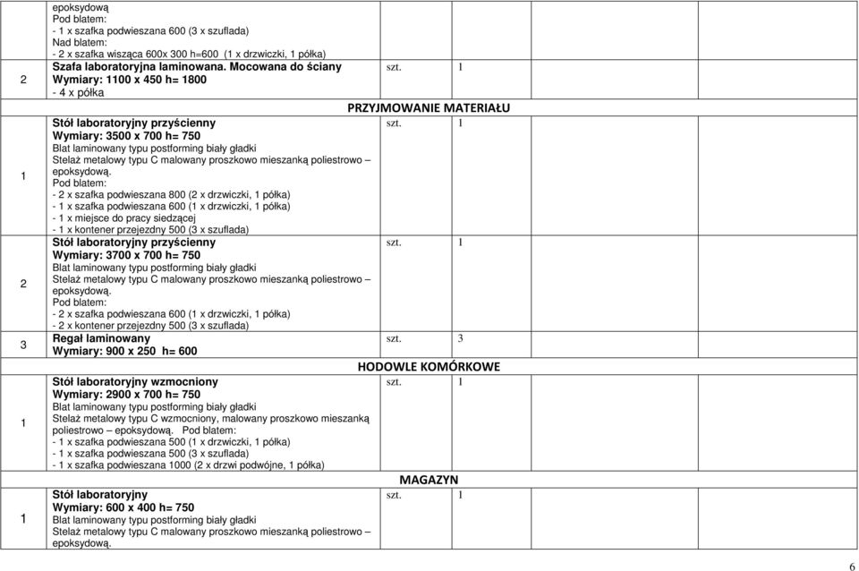 półka) - x miejsce do pracy siedzącej - x kontener przejezdny 500 ( x szuflada) przyścienny Wymiary: 700 x 700 h= 750 biały gładki - x szafka podwieszana 600 ( x drzwiczki, półka) - x kontener