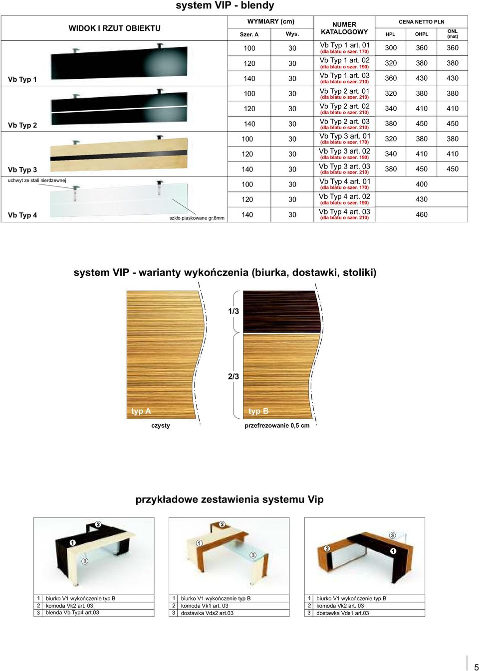 02 Vb Typ 2 art. 03 Vb Typ 3 art. 01 (dla blatu o szer. 170) Vb Typ 3 art. 02 (dla blatu o szer. 1) Vb Typ 3 art. 03 Vb Typ 4 art. 01 (dla blatu o szer. 170) Vb Typ 4 art. 02 (dla blatu o szer. 1) Vb Typ 4 art.