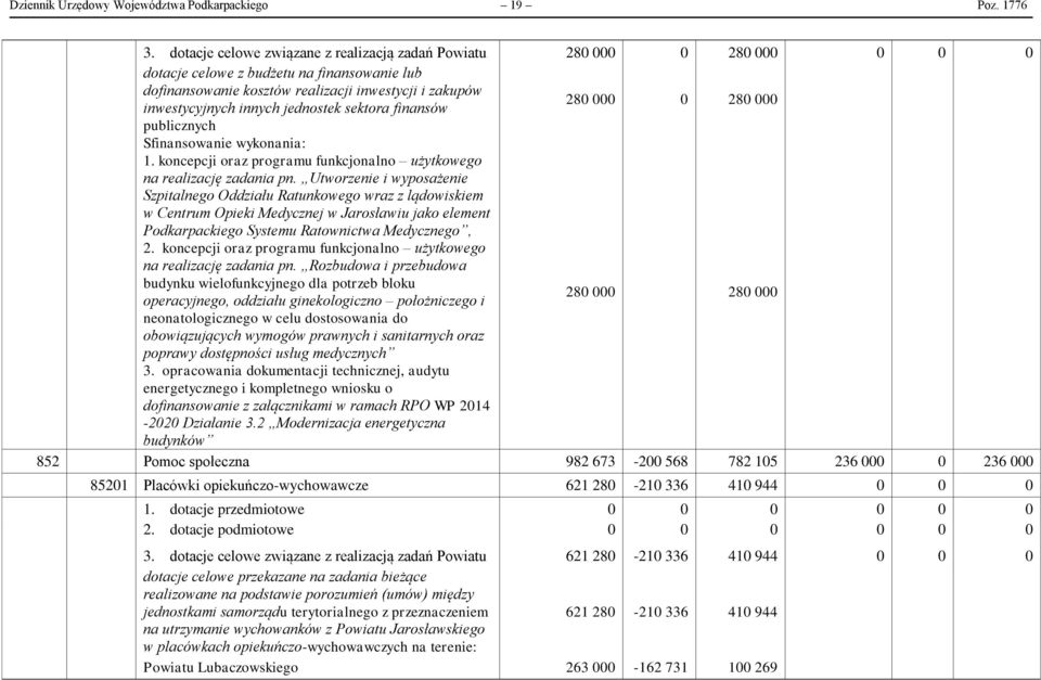 jednostek sektora finansów 280 000 0 280 000 publicznych Sfinansowanie wykonania: 1. koncepcji oraz programu funkcjonalno użytkowego na realizację zadania pn.