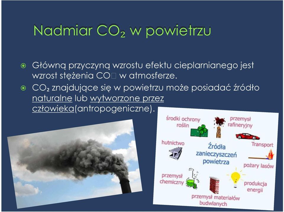 CO₂ znajdujące się w powietrzu może posiadać