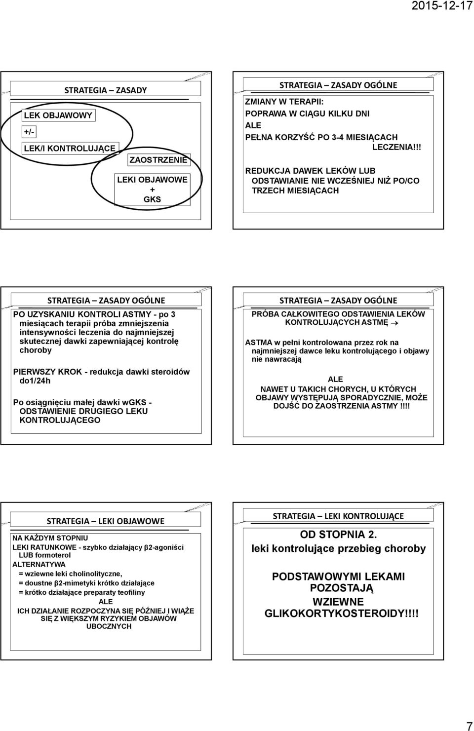 leczenia do najmniejszej skutecznej dawki zapewniającej kontrolę choroby PIERWSZY KROK - redukcja dawki steroidów do1/24h Po osiągnięciu małej dawki wgks - ODSTAWIENIE DRUGIEGO LEKU KONTROLUJĄCEGO