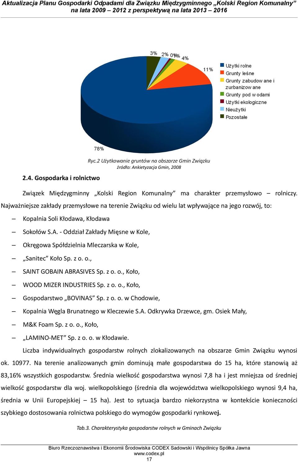 - Oddział Zakłady Mięsne w Kole, Okręgowa Spółdzielnia Mleczarska w Kole, Sanitec Koło Sp. z o. o., SAINT GOBAIN ABRASIVES Sp. z o. o., Koło, WOOD MIZER INDUSTRIES Sp. z o. o., Koło, Gospodarstwo BOVINAS Sp.
