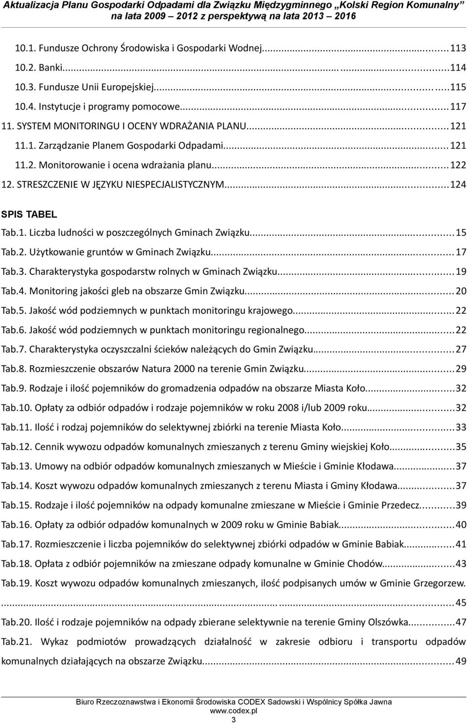 ..124 SPIS TABEL Tab.1. Liczba ludności w poszczególnych Gminach Związku...15 Tab.2. Użytkowanie gruntów w Gminach Związku...17 Tab.3. Charakterystyka gospodarstw rolnych w Gminach Związku...19 Tab.4. Monitoring jakości gleb na obszarze Gmin Związku.