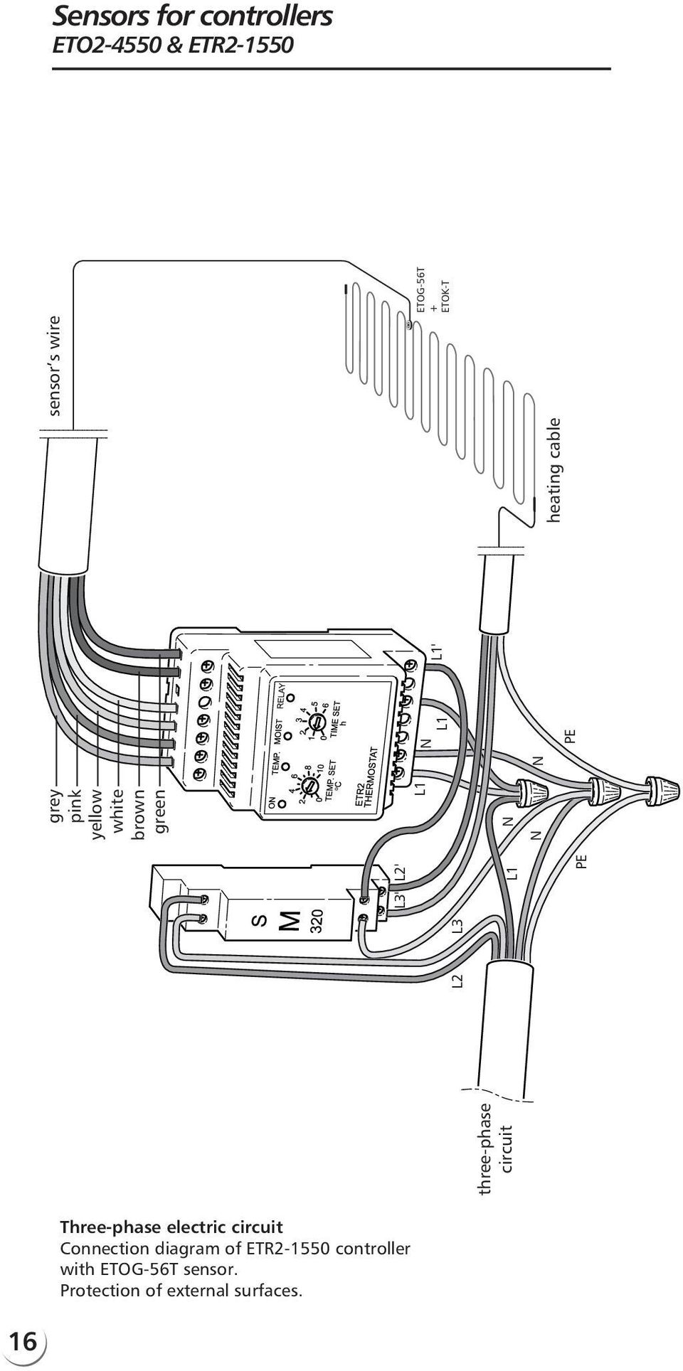 three-phase circuit Three-phase electric circuit Connection diagram of