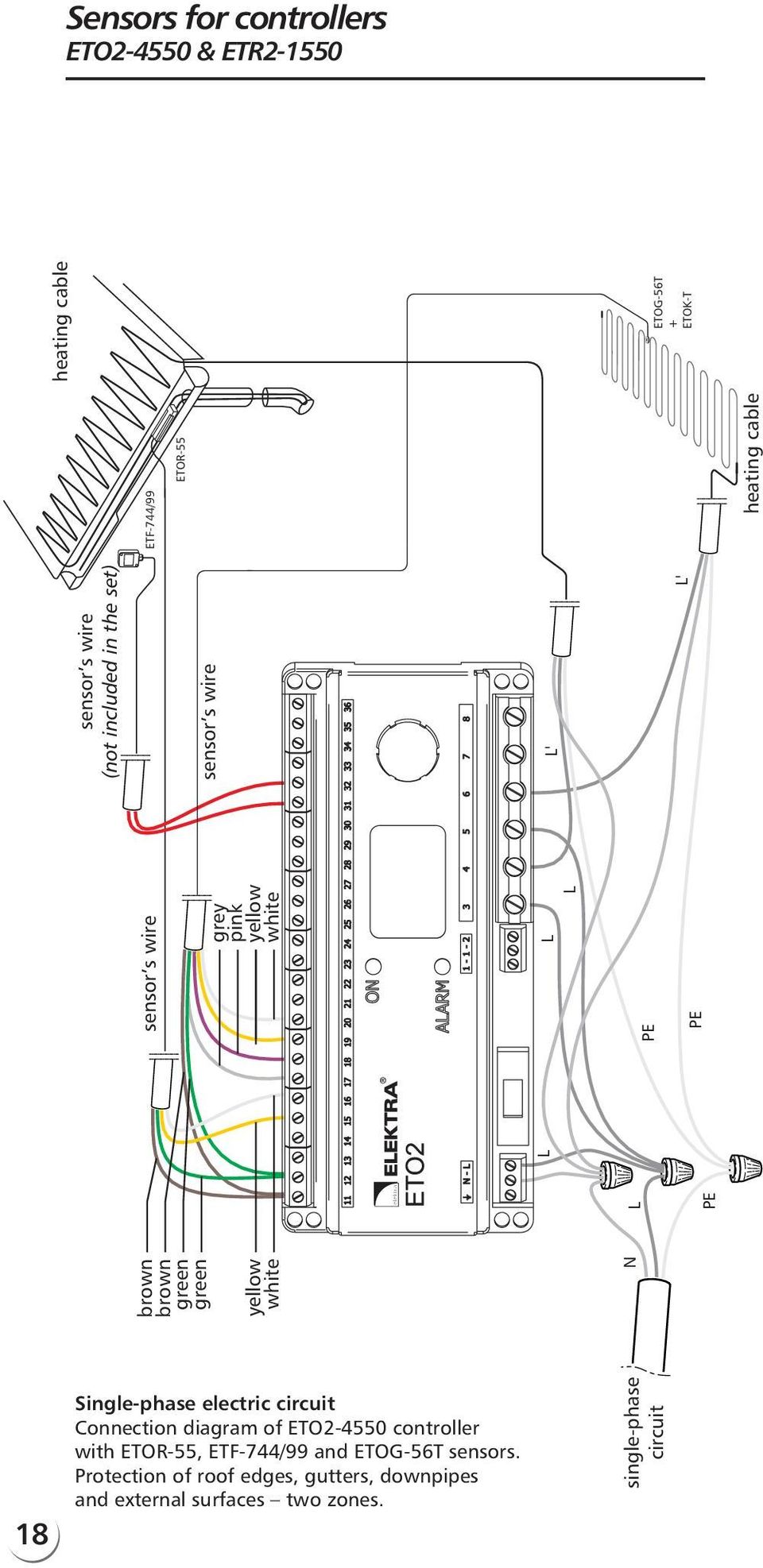 electric circuit Connection diagram of ETO2-4550 controller with ETOR-55, ETF-744/99 and ETOG-56T sensors.