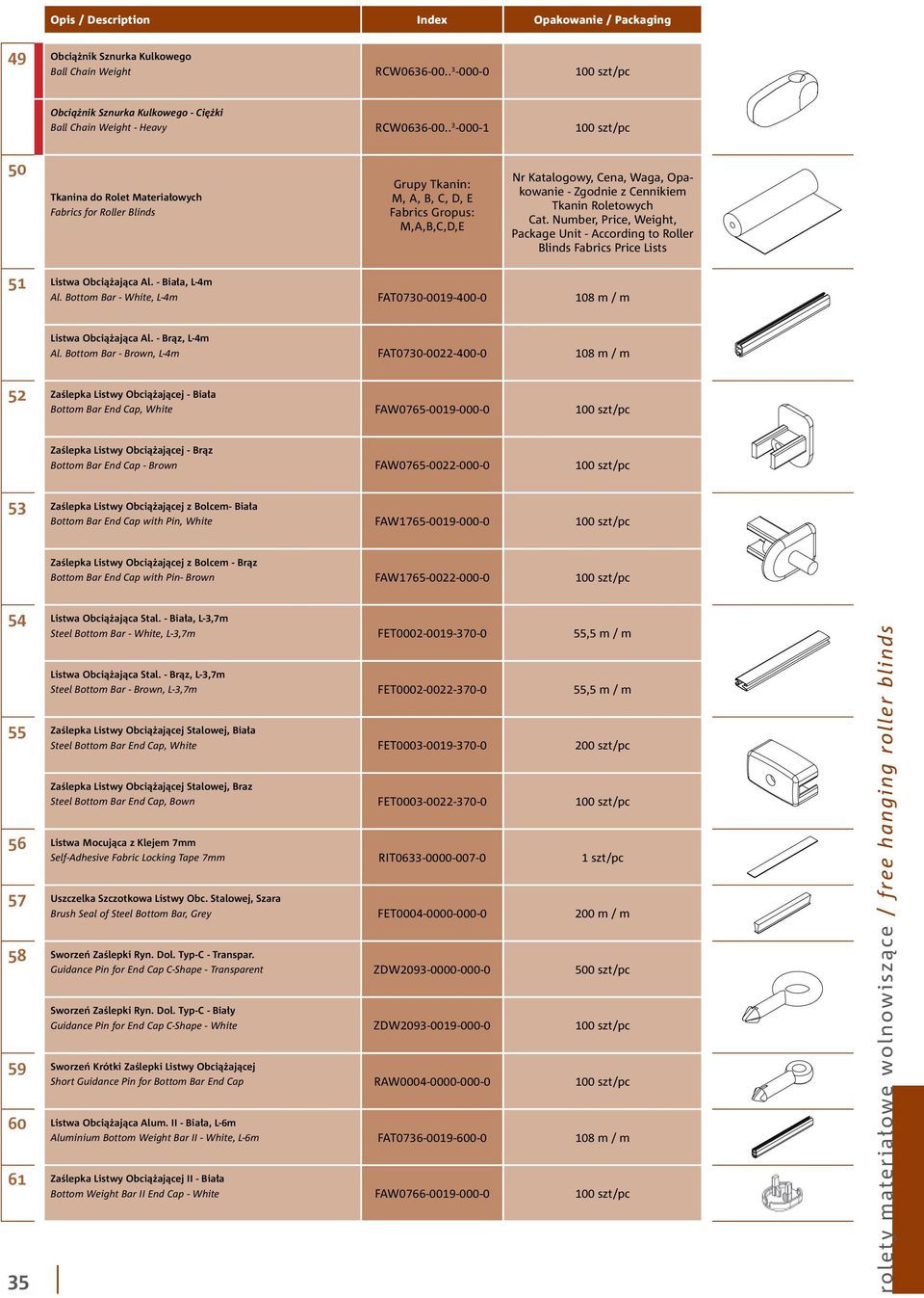 . 3-000-1 100 szt/pc 50 Tkanina do Rolet Materiałowych Fabrics for Roller Blinds Grupy Tkanin: M, A, B, C, D, E Fabrics Gropus: M,A,B,C,D,E Nr Katalogowy, Cena, Waga, Opakowanie - Zgodnie z Cennikiem