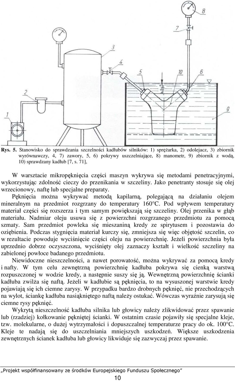 sprawdzany kadłub [7, s. 71], W warsztacie mikropęknięcia części maszyn wykrywa się metodami penetracyjnymi, wykorzystując zdolność cieczy do przenikania w szczeliny.