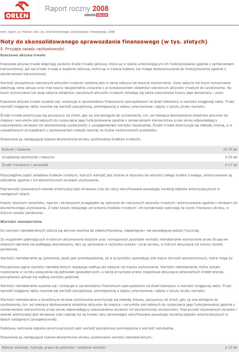 kierownictwa), jak też środki trwałe w budowie (aktywa, które są w trakcie budowy lub innego dostosowywania do funkcjonowania zgodnie z zamierzeniem kierownictwa).