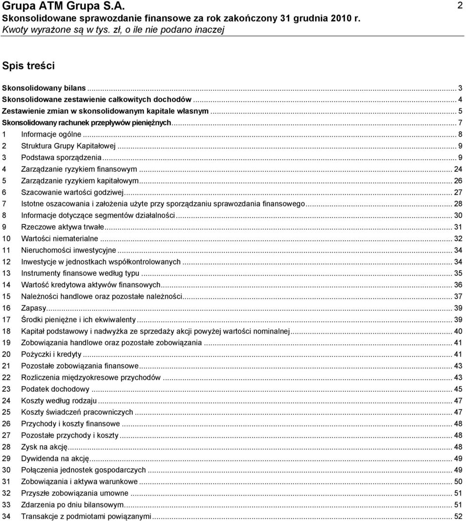 .. 26 6 Szacowanie wartości godziwej... 27 7 Istotne oszacowania i założenia użyte przy sporządzaniu sprawozdania finansowego... 28 8 Informacje dotyczące segmentów działalności.
