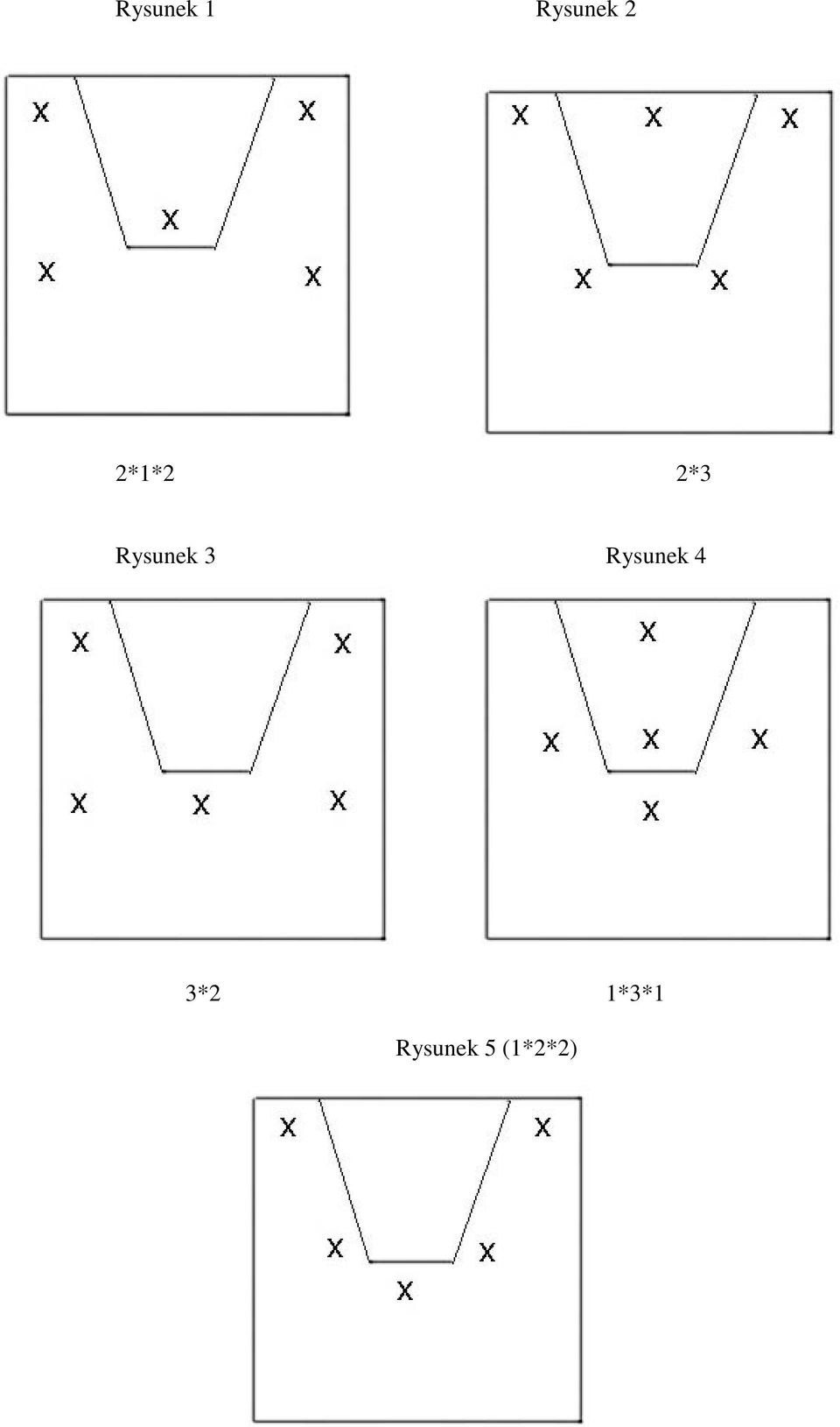 Rysunek 4 3*2 1*3*1