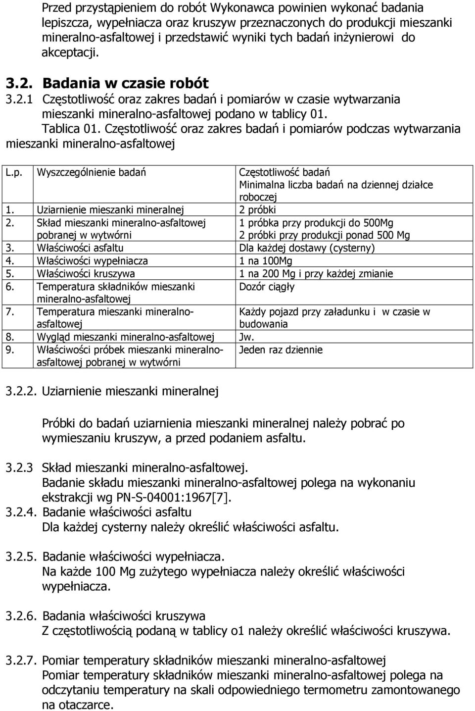 Częstotliwość oraz zakres badań i pomiarów podczas wytwarzania mieszanki mineralno-asfaltowej L.p. Wyszczególnienie badań Częstotliwość badań Minimalna liczba badań na dziennej działce roboczej 1.