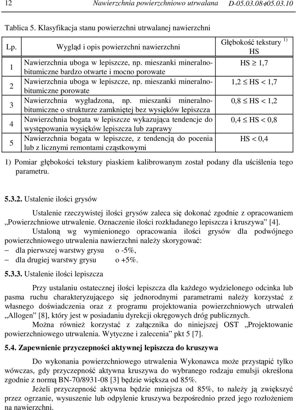 mieszanki mineralnobitumiczne porowate Nawierzchnia wygładzona, np.