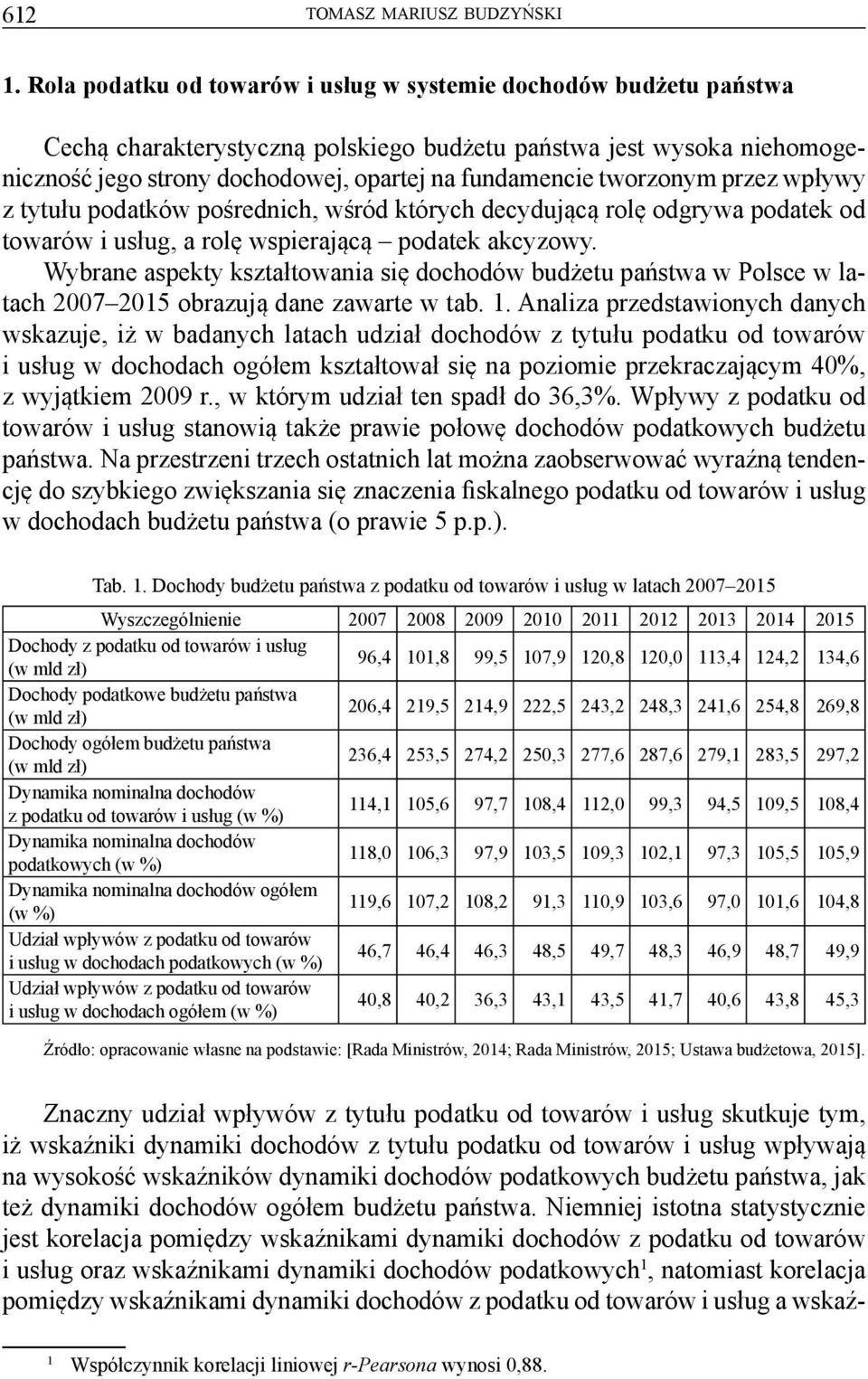 tworzonym przez wpływy z tytułu podatków pośrednich, wśród których decydującą rolę odgrywa podatek od towarów i usług, a rolę wspierającą podatek akcyzowy.