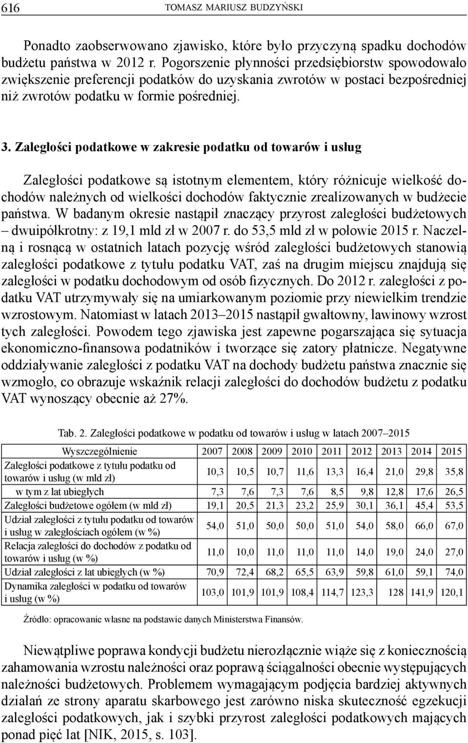 Zaległości podatkowe w zakresie podatku od towarów i usług Zaległości podatkowe są istotnym elementem, który różnicuje wielkość dochodów należnych od wielkości dochodów faktycznie zrealizowanych w