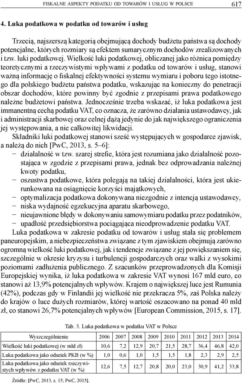tzw. luki podatkowej.