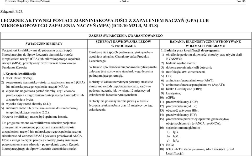 przez Prezesa Narodowego Funduszu Zdrowia. 1.