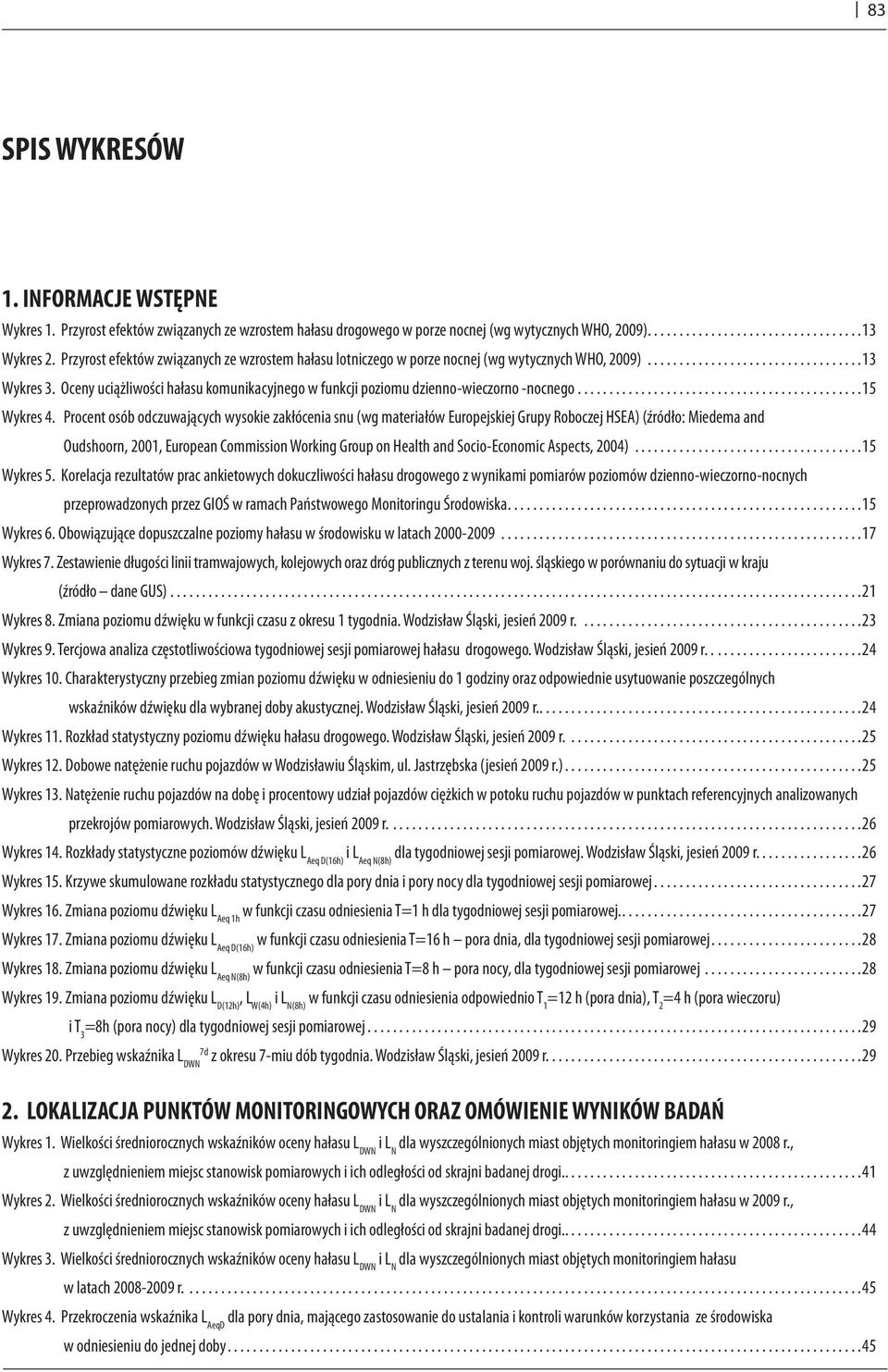 Ocen uciążliwości hałasu omuniacjnego w funcji poiomu dienno-wiecorno -nocnego.............................................15 Wres 4.