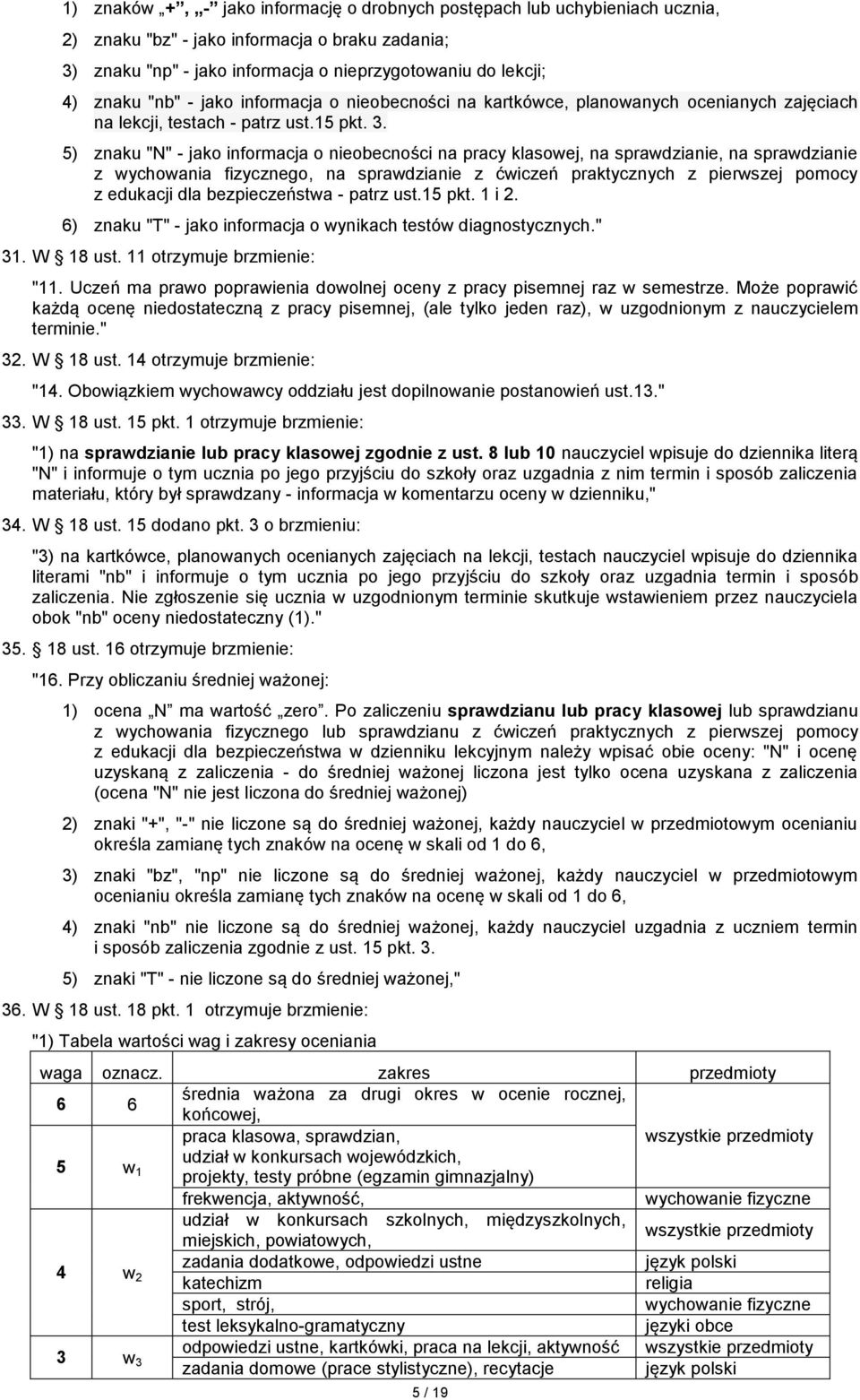 5) znaku "N" - jako informacja o nieobecności na pracy klasowej, na sprawdzianie, na sprawdzianie z wychowania fizycznego, na sprawdzianie z ćwiczeń praktycznych z pierwszej pomocy z edukacji dla