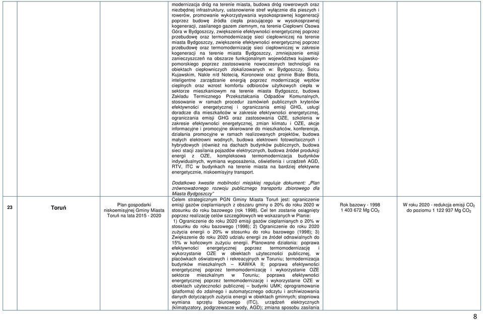 przebudowę oraz termomodernizację sieci ciepłowniczej na terenie miasta Bydgoszczy, zwiększenie efektywności energetycznej poprzez przebudowę oraz termomodernizację sieci ciepłowniczej w zakresie