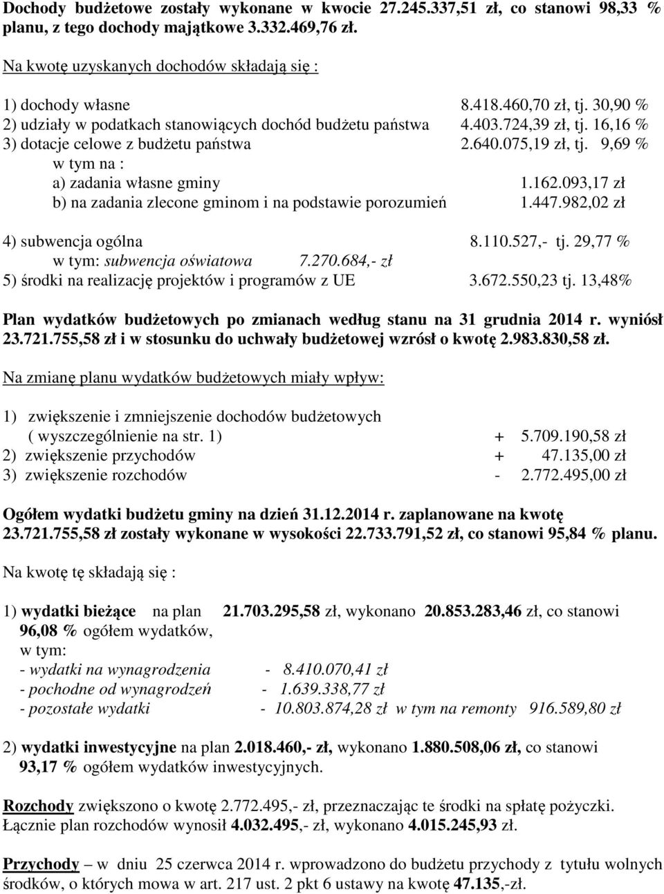 9,69 % w tym na : a) zadania własne gminy 1.162.093,17 zł b) na zadania zlecone gminom i na podstawie porozumień 1.447.982,02 zł 4) subwencja ogólna 8.110.527,- tj.