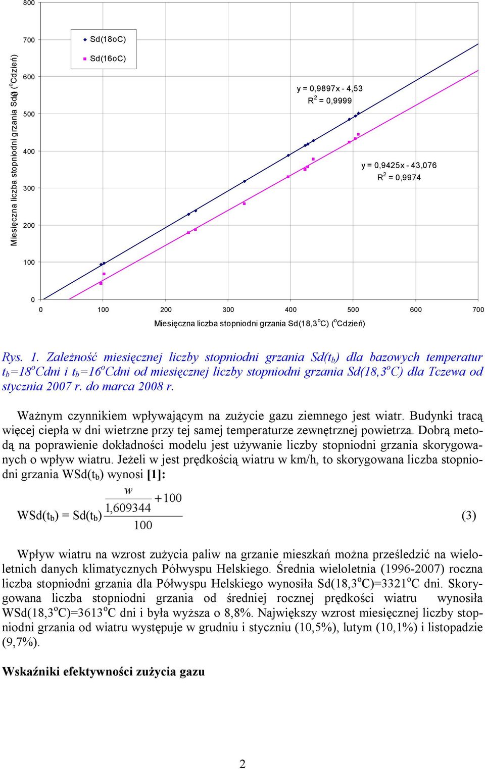 Zależnść miesięcznej liczby stpnidni grzania Sd(t b ) dla bazwych temperatur t b 18 Cdni i t b 16 Cdni d miesięcznej liczby stpnidni grzania Sd(18, C) dla Tczewa d stycznia 2007 r. d marca 2008 r.