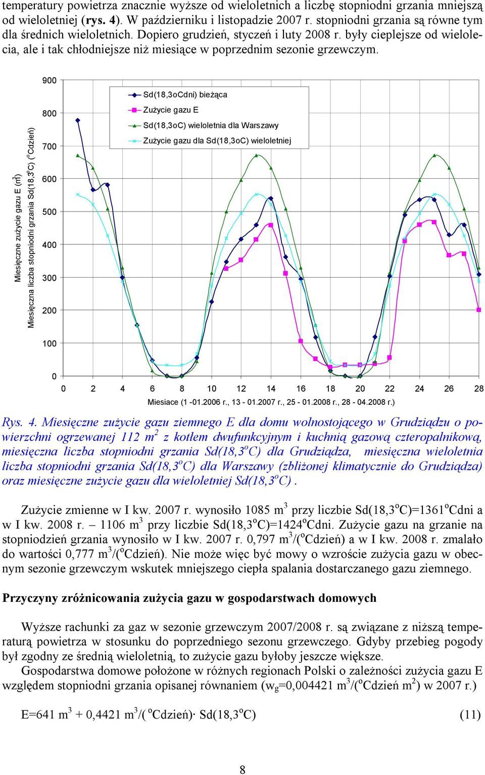 Miesięczne zużycie gazu E (m ) Miesięczna liczba stpnidni grzania Sd(18, C) ( Cdzień) 900 800 700 600 500 400 00 200 100 Sd(18,Cdni) bieżąca Zużycie gazu E Sd(18,C) wielletnia dla Warszawy Zużycie