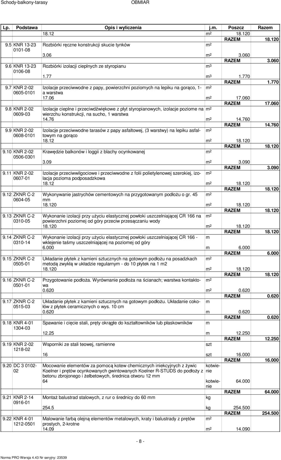 19 KNR 2-02 1218-02 9.20 DC 3 0102-02 9.21 KNR 2-14 0916-01 9.22 KNR 4-01 1212-0501 Rozbiórki izolacji cieplnych ze styropianu 3 RAZEM 3.060 1.77 3 1.770 RAZEM 1.