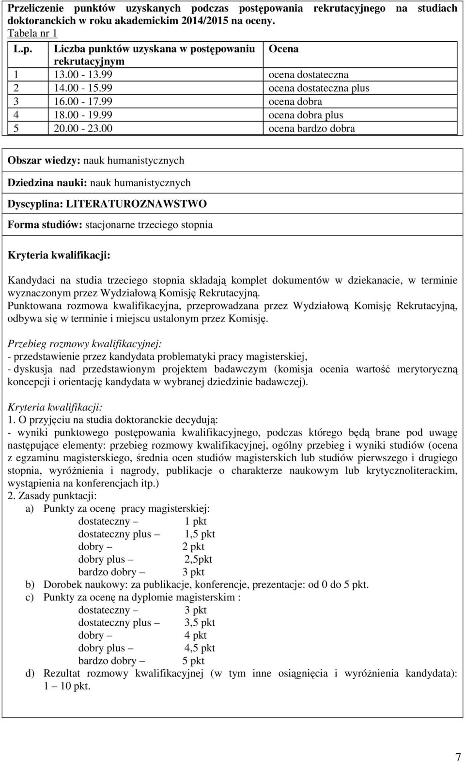 00 ocena bardzo dobra Obszar wiedzy: nauk humanistycznych Dziedzina nauki: nauk humanistycznych Dyscyplina: LITERATUROZNAWSTWO Forma studiów: stacjonarne trzeciego stopnia Kandydaci na studia