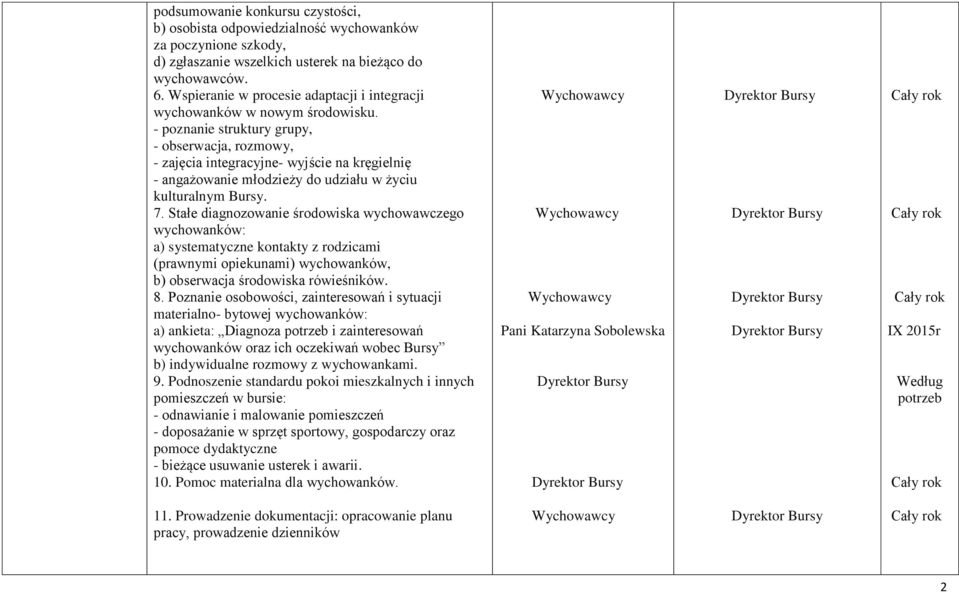 - poznanie struktury grupy, - obserwacja, rozmowy, - zajęcia integracyjne- wyjście na kręgielnię - angażowanie młodzieży do udziału w życiu kulturalnym Bursy. 7.