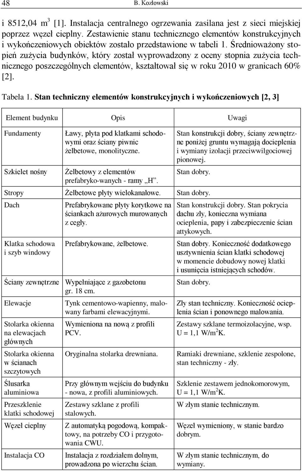 Średnioważony stopień zużycia budynków, który został wyprowadzony z oceny stopnia zużycia technicznego poszczególnych elementów, kształtował się w roku 2010 w granicach 60% [2]. Tabela 1.