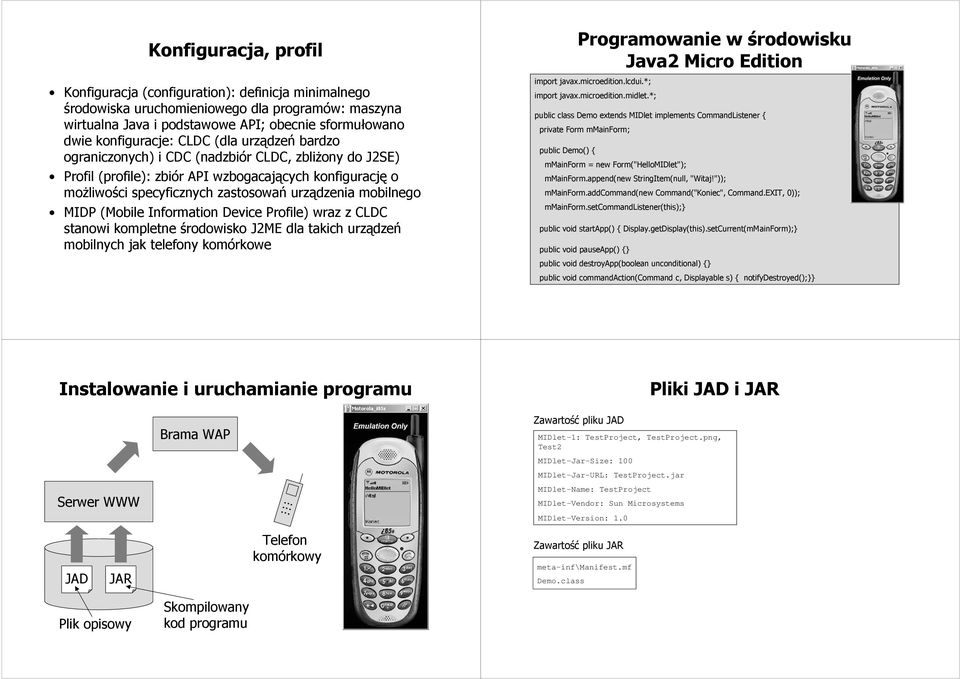 MIDP (Mobile Information Device Profile) wraz z CLDC stanowi kompletne środowisko J2ME dla takich urządzeń mobilnych jak telefony komórkowe Programowanie w środowisku Java2 Micro Edition import javax.